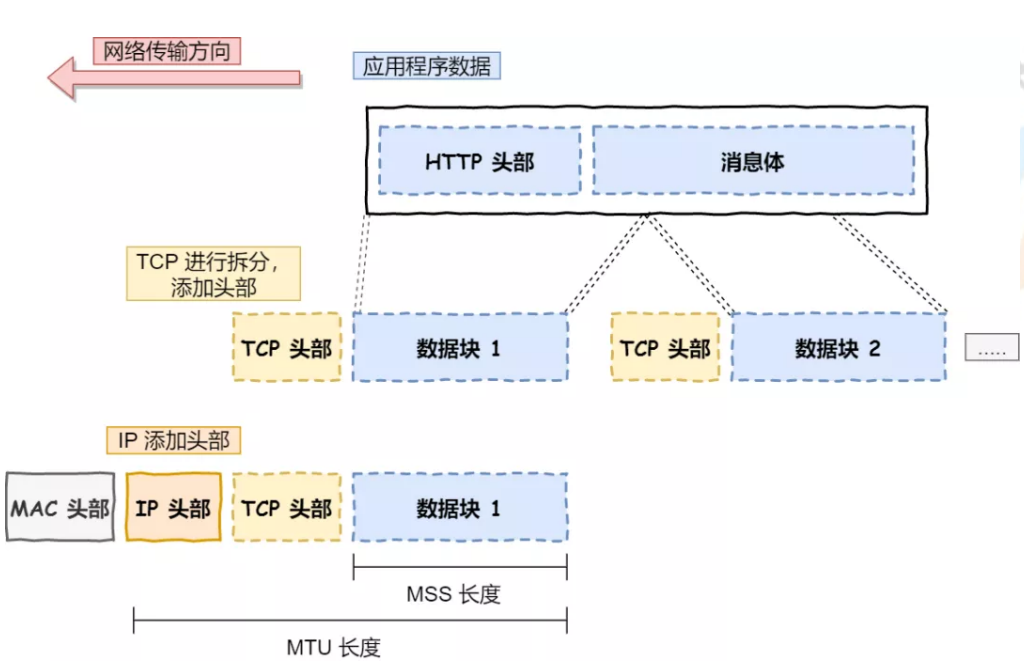 image-20241020170934440